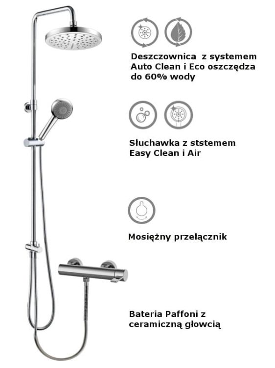 zestaw prysznicowy z deszczownicą Ripple Rock.jpg