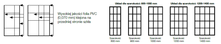 nadruk na szybie