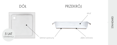 Przejdź do produktu Brodzik prostokątny 90x140x5cm Schedpol Caspar 3.247